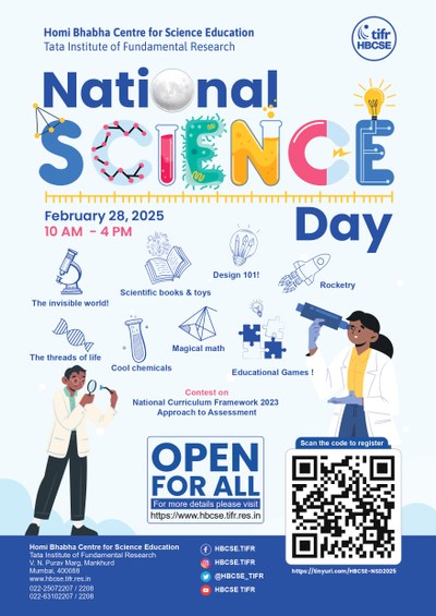 National Science Day 2025